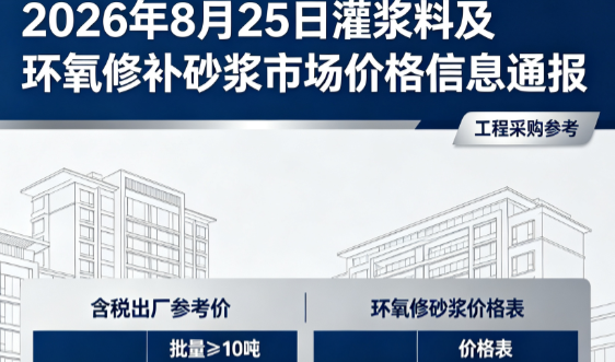 青松乡2026年8月25日灌浆料及环氧修补砂浆市场价格信息通报